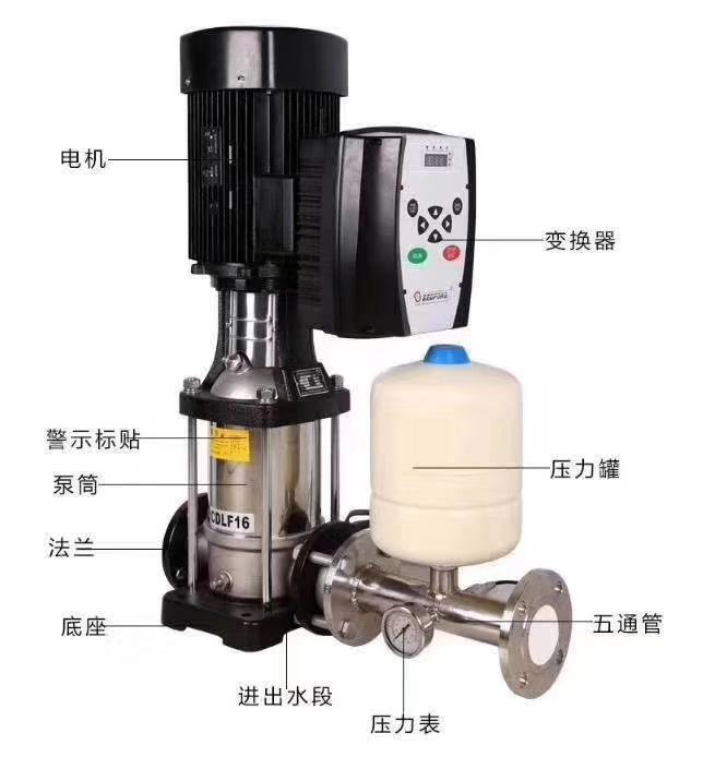 查看 变频泵-立式恒压变频水泵 详情